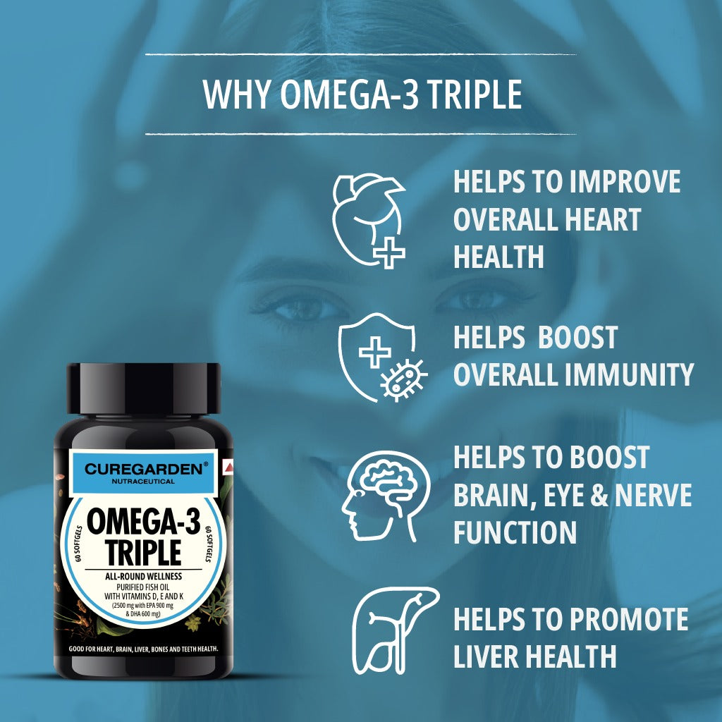 Omega-3 Fish Oil Softgels